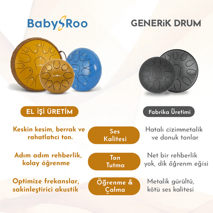 Babysroo™  Balmy Drum