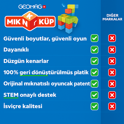 Babysroo™ Magniküp Çocuklar İçin Yaratıcı Manyetik Yapı Blokları